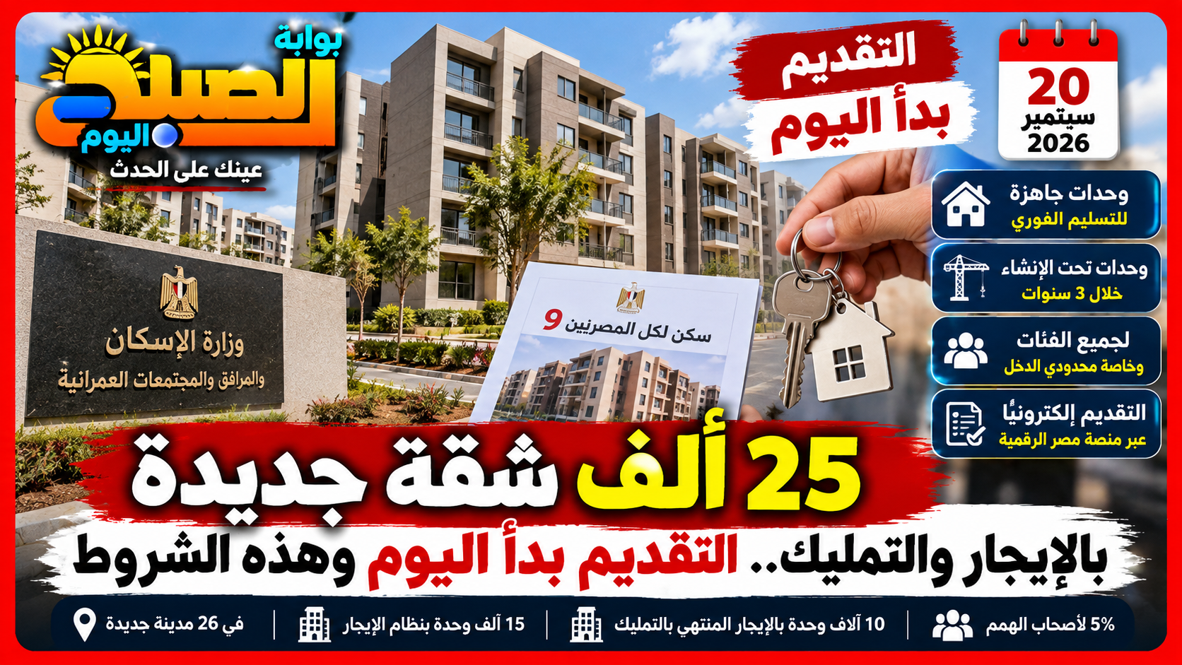 25 ألف شقة بالإيجار والتمليك.. التقديم بدأ وهذه الشروط